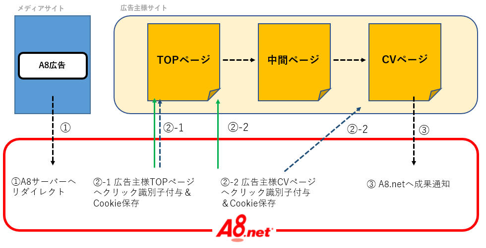 js-tracking.png